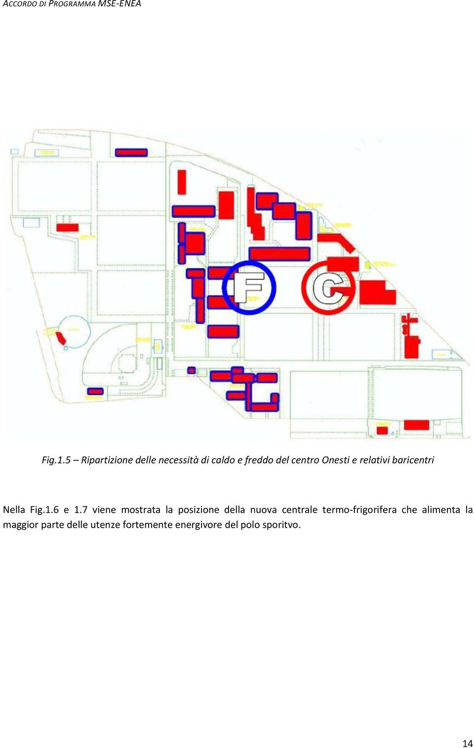 relativi baricentri Nella Fig.1.6 e 1.