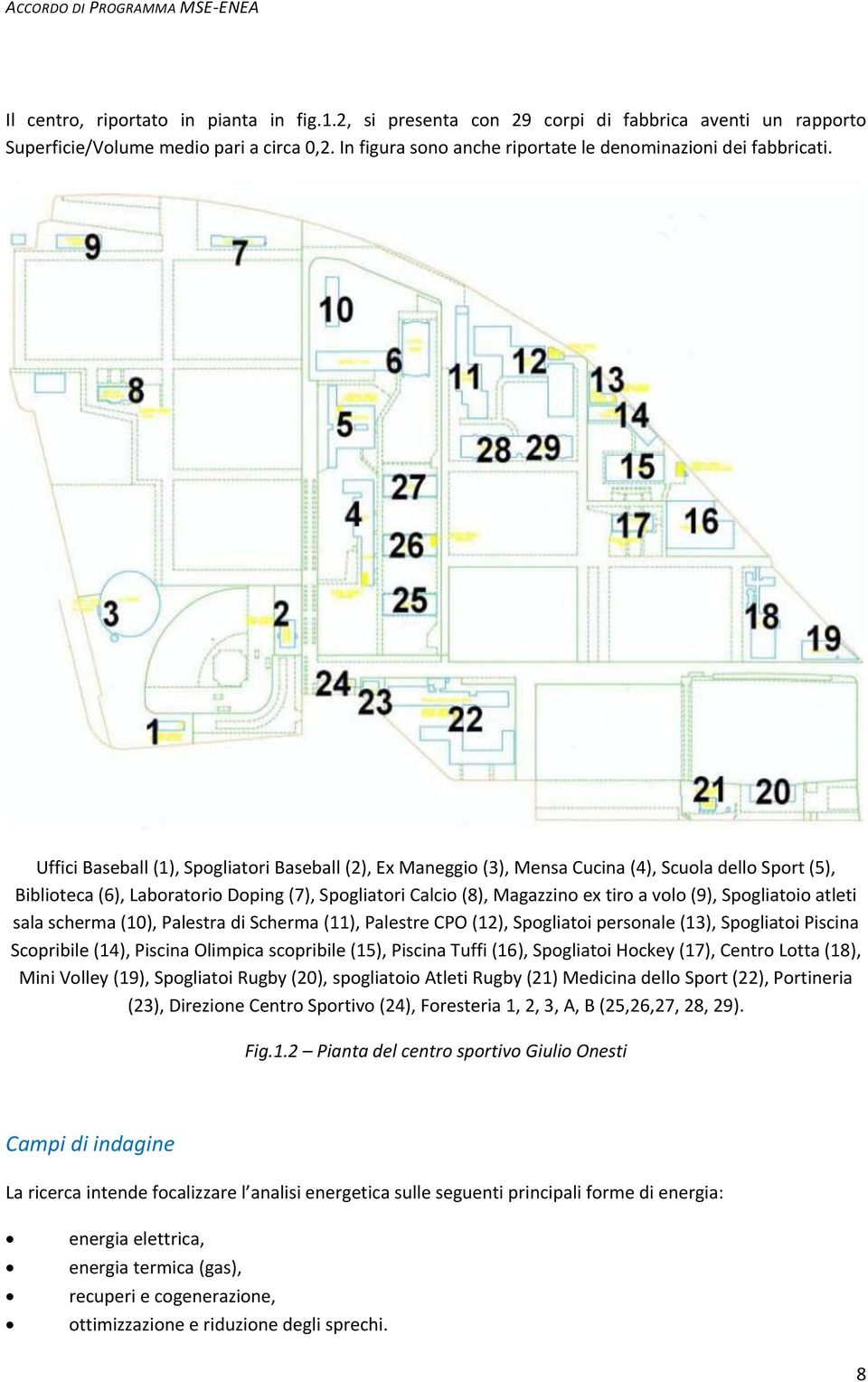 Uffici Baseball (1), Spogliatori Baseball (2), Ex Maneggio (3), Mensa Cucina (4), Scuola dello Sport (5), Biblioteca (6), Laboratorio Doping (7), Spogliatori Calcio (8), Magazzino ex tiro a volo (9),