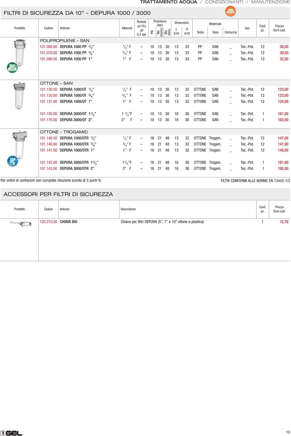 00 DEPURA 1000 PP 1 1 F 10 13 30 13 33 PP SAN _ Tec.-Pot. 12 32,50 Materiale Testa Vaso Cartuccia Uso OTTONE - SAN 101.130.50 DEPURA 1000/OT 1 / 2 1 / 2 F 10 13 30 13 32 OTTONE SAN _ Tec.-Pot. 12 123,00 101.