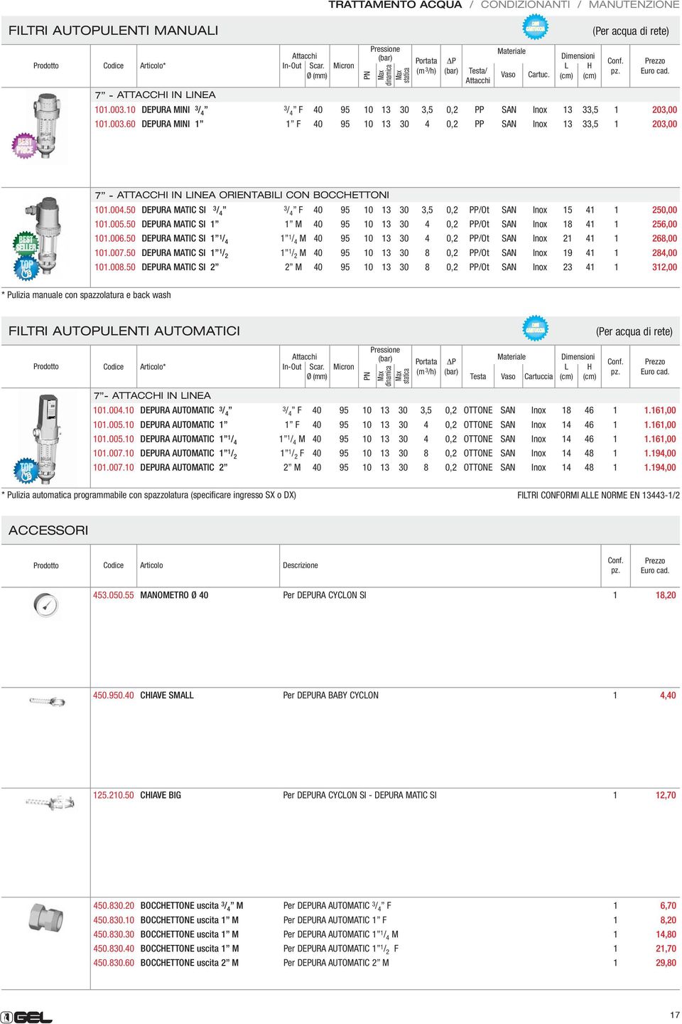 (cm) (cm) (Per acqua di rete) 7 - ATTACCI IN INEA 101.003.10 DEPURA MINI 3 / 4 3 / 4 F 40 95 10 13 30 3,5 0,2 PP SAN Inox 13 33,5 1 203,00 101.003.60 DEPURA MINI 1 1 F 40 95 10 13 30 4 0,2 PP SAN Inox 13 33,5 1 203,00 7 - ATTACCI IN INEA ORIENTABII CON BOCCETTONI 101.