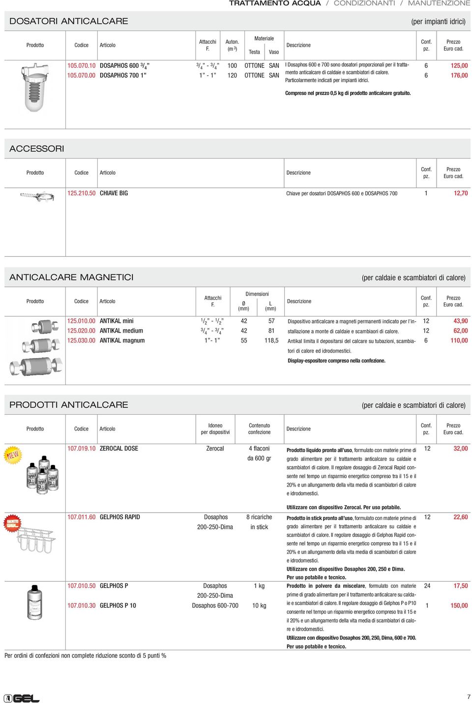 00 DOSAPOS 700 1 1-1 120 OTTONE SAN anticalcare di caldaie e scambiatori di calore. Particolarmente indicati per impianti idrici. 6 176,00 Compreso nel prezzo 0,5 kg di prodotto anticalcare gratuito.