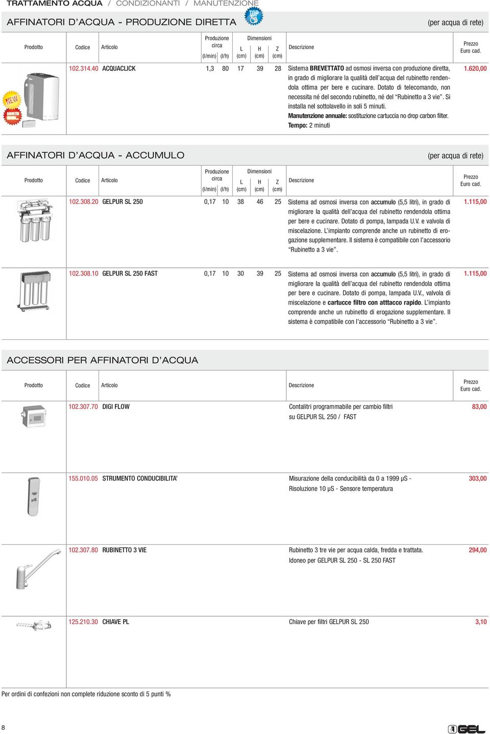 Dotato di telecomando, non necessita né del secondo rubinetto, né del Rubinetto a 3 vie. Si installa nel sottolavello in soli 5 minuti.