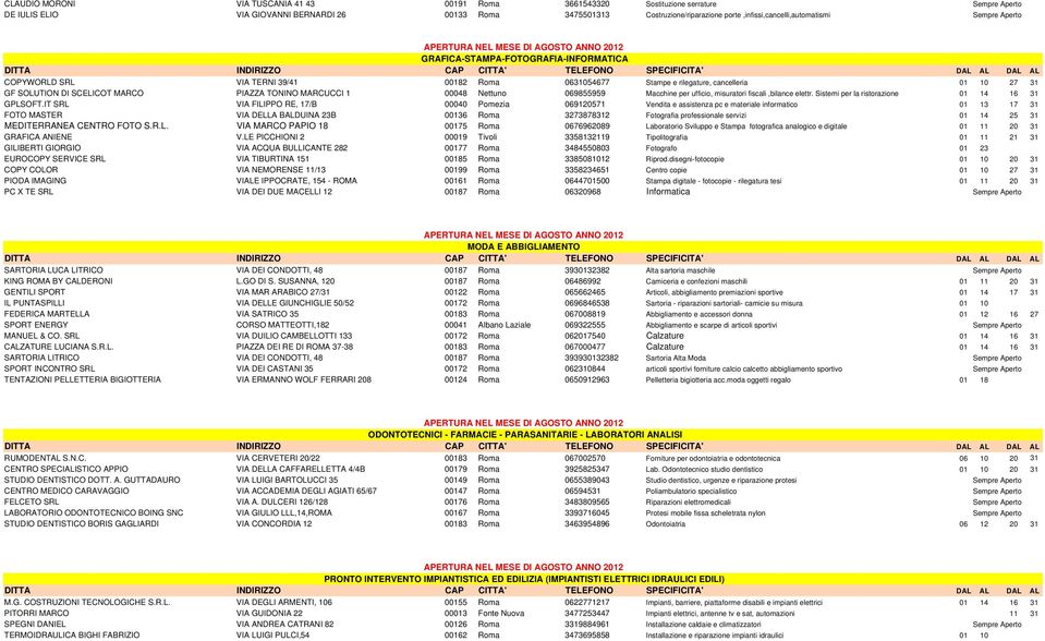 Nettuno 069855959 Macchine per ufficio, misuratori fiscali,bilance elettr. Sistemi per la ristorazione 01 14 16 31 GPLSOFT.