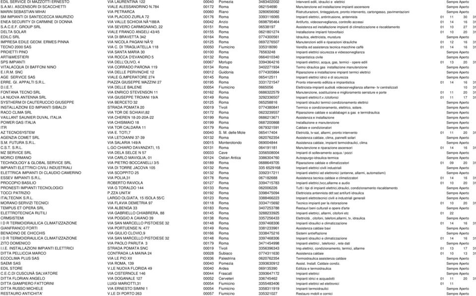 pavimentazioni SM IMPIANTI DI SANTECECCA MAURIZIO VIA PLACIDO ZURLA 72 00176 Roma 3393116065 Impianti elettrici, antintrusione, antennista 01 11 30 31 ENEA SECURITY DI CARMINE DI DONNA VIA VALLE