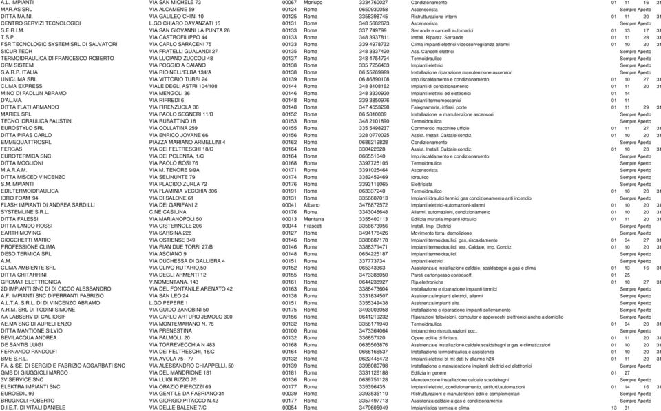VIA SAN GIOVANNI LA PUNTA 26 00133 Roma 337 749799 Serrande e cancelli automatici 01 13 17 31 T.S.P. VIA CASTROFILIPPO 44 00133 Roma 348 3937811 Install. Riparaz.