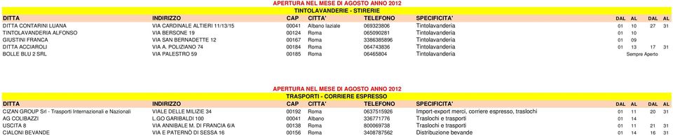 POLIZIANO 74 00184 Roma 064743836 Tintolavanderia 01 13 17 31 BOLLE BLU 2 SRL VIA PALESTRO 59 00185 Roma 06465804 Tintolavanderia TRASPORTI - CORRIERE ESPRESSO CIZAN GROUP Srl - Trasporti