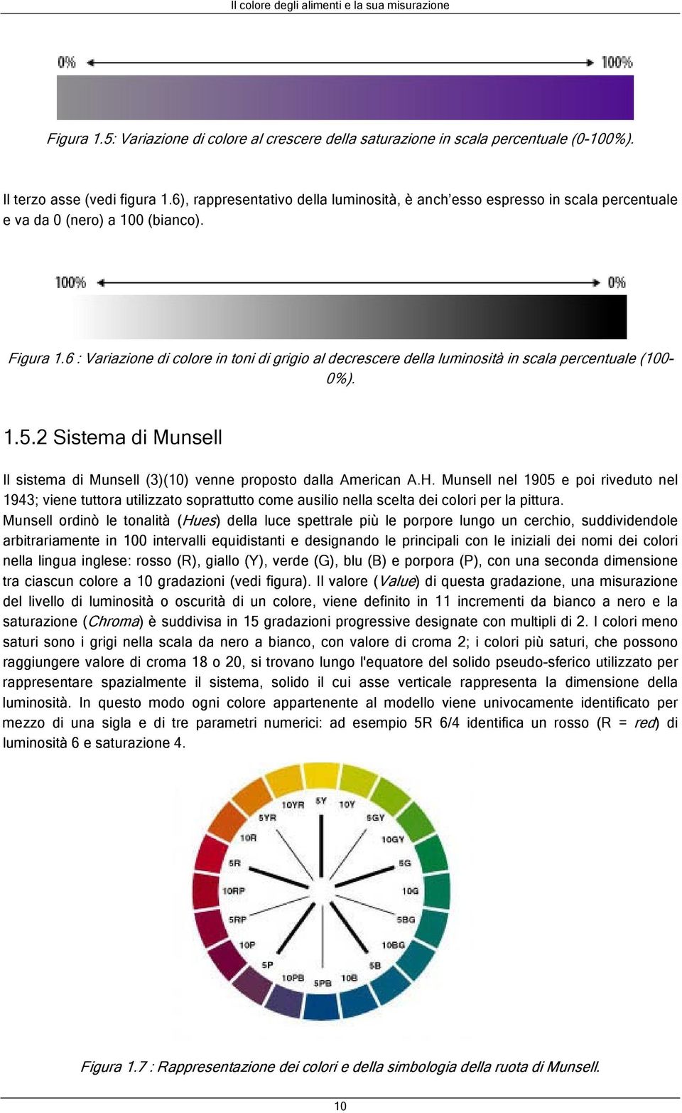 6 : Variazione di colore in toni di grigio al decrescere della luminosità in scala percentuale (100-0%). 1.5.2 Sistema di Munsell Il sistema di Munsell (3)(10) venne proposto dalla American A.H.