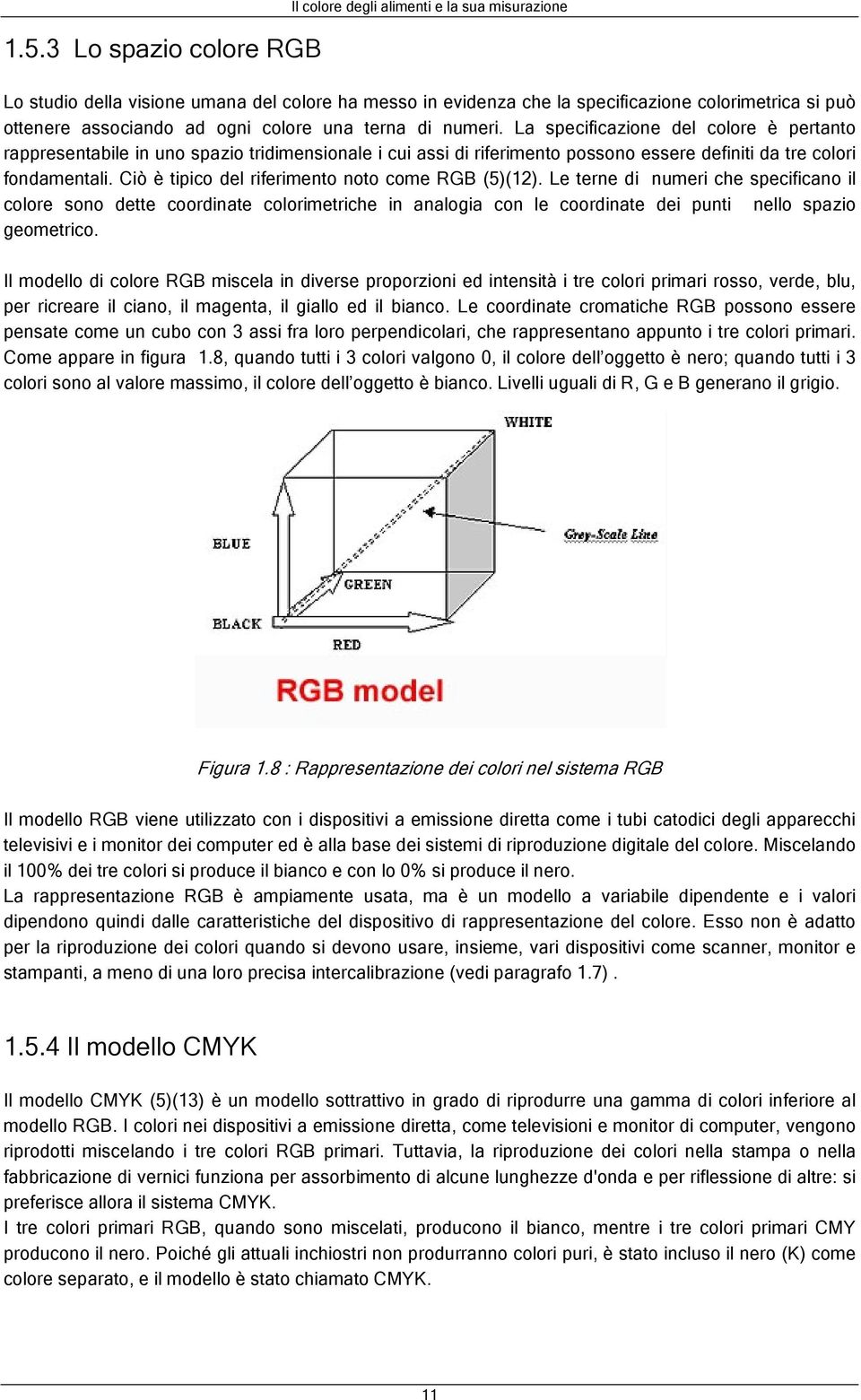 Ciò è tipico del riferimento noto come RGB (5)(12). Le terne di numeri che specificano il colore sono dette coordinate colorimetriche in analogia con le coordinate dei punti nello spazio geometrico.