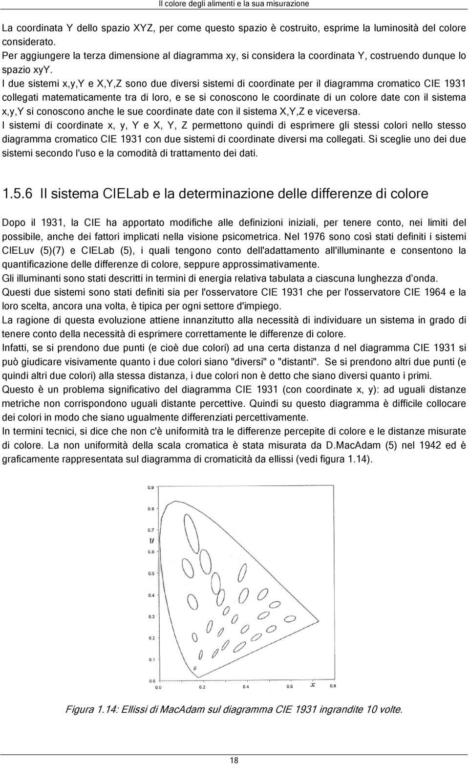 I due sistemi x,y,y e X,Y,Z sono due diversi sistemi di coordinate per il diagramma cromatico CIE 1931 collegati matematicamente tra di loro, e se si conoscono le coordinate di un colore date con il