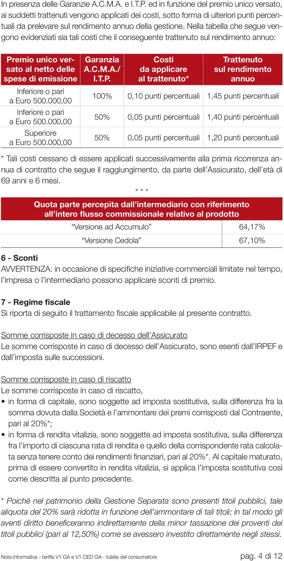 Nella tabella che segue vengono evidenziati sia tali costi che il conseguente trattenuto sul rendimento annuo: Premio unico versato al netto delle spese di emissione Inferiore o pari a Euro 500.