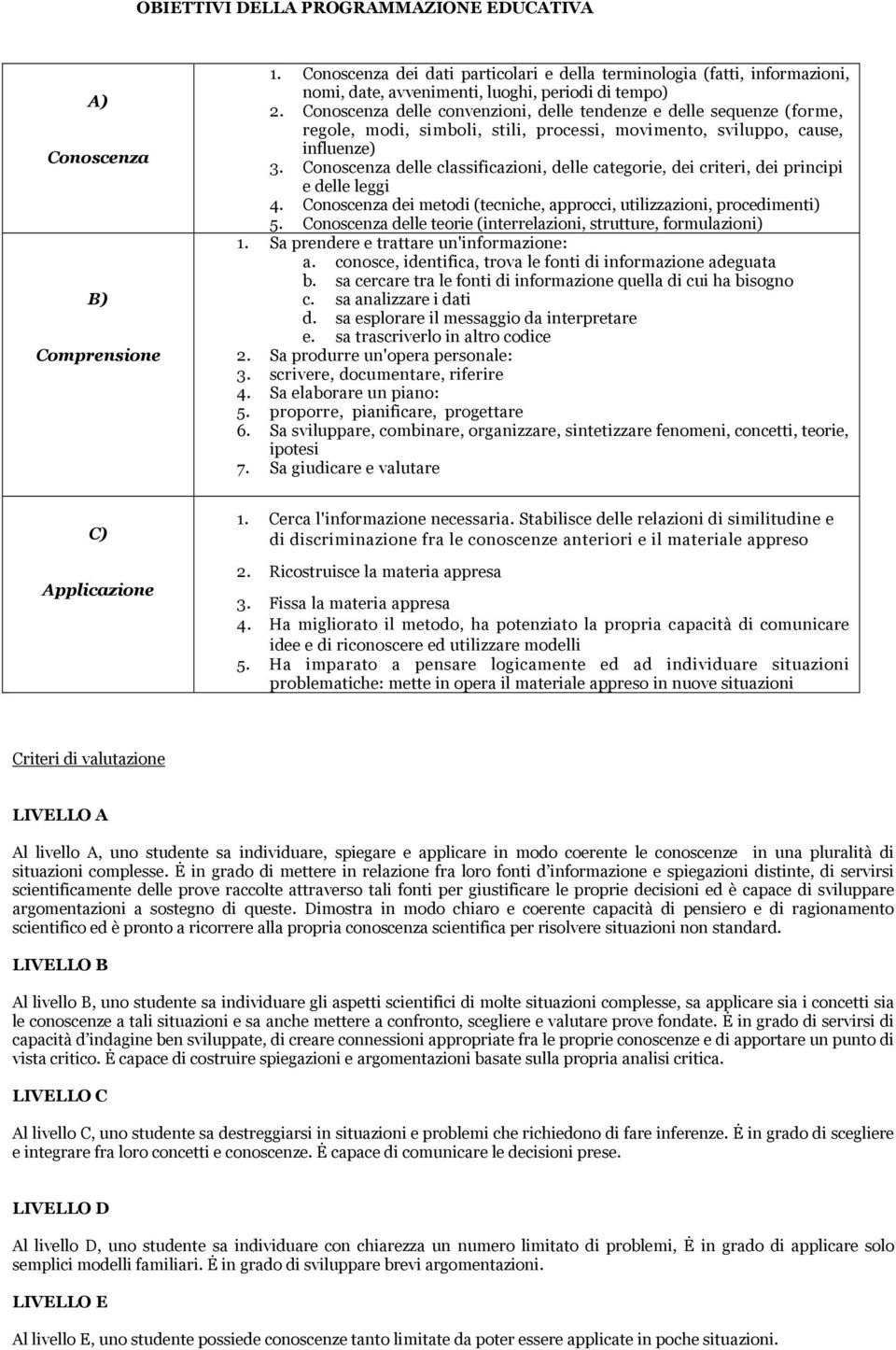 Conoscenza delle convenzioni, delle tendenze e delle sequenze (forme, regole, modi, simboli, stili, processi, movimento, sviluppo, cause, influenze) 3.