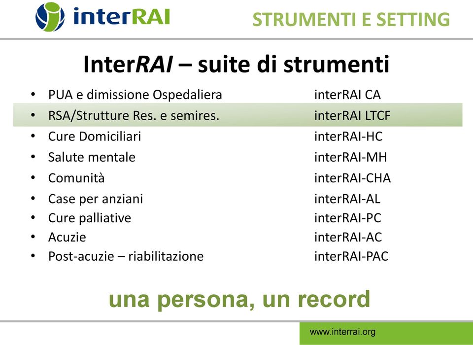 interrai LTCF Cure Domiciliari interrai-hc Salute mentale interrai-mh Comunità