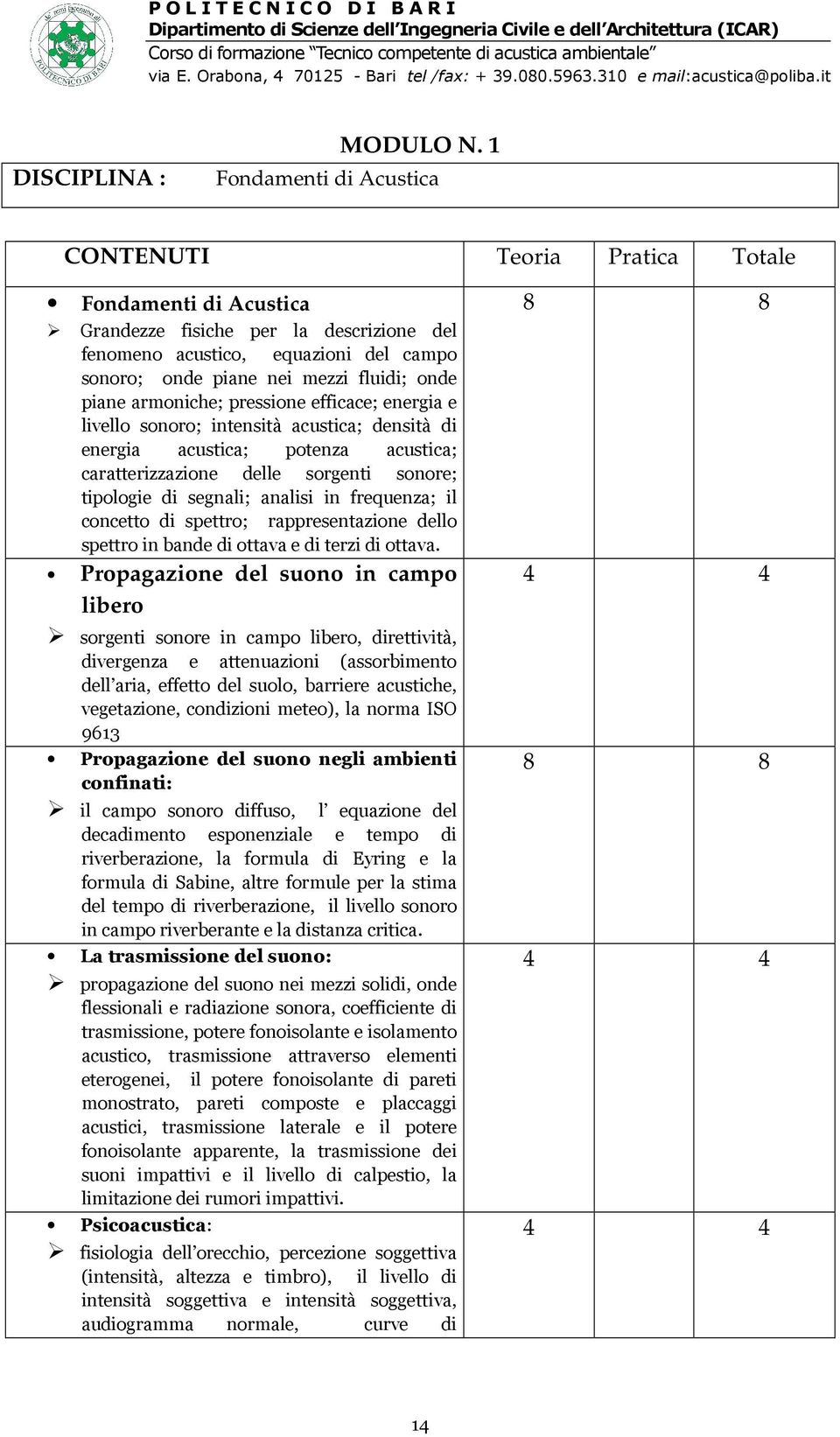 onde piane armoniche; pressione efficace; energia e livello sonoro; intensità acustica; densità di energia acustica; potenza acustica; caratterizzazione delle sorgenti sonore; tipologie di segnali;