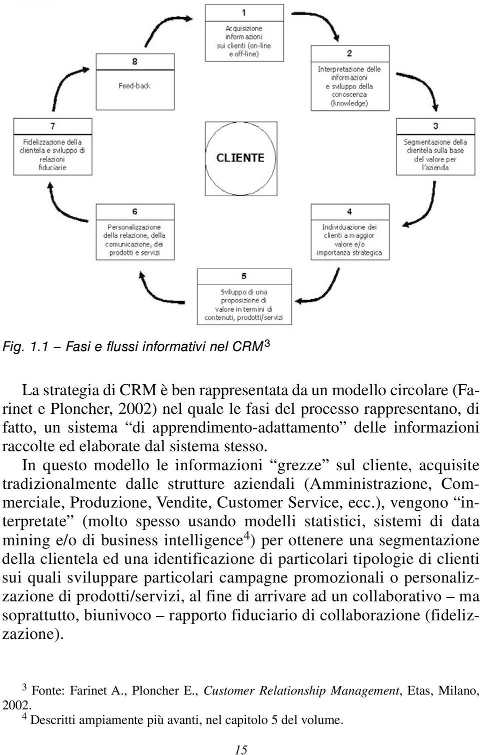 apprendimento-adattamento delle informazioni raccolte ed elaborate dal sistema stesso.