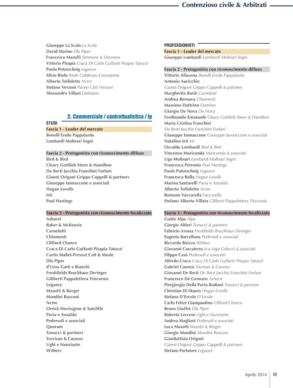 Commerciale / contrattualistica / Ip STUDI Fascia 1 - Leader del mercato Bonelli Erede Pappalardo Lombardi Molinari Segni Fascia 2 - Protagonista con riconoscimento diffuso Bird & Bird Cleary