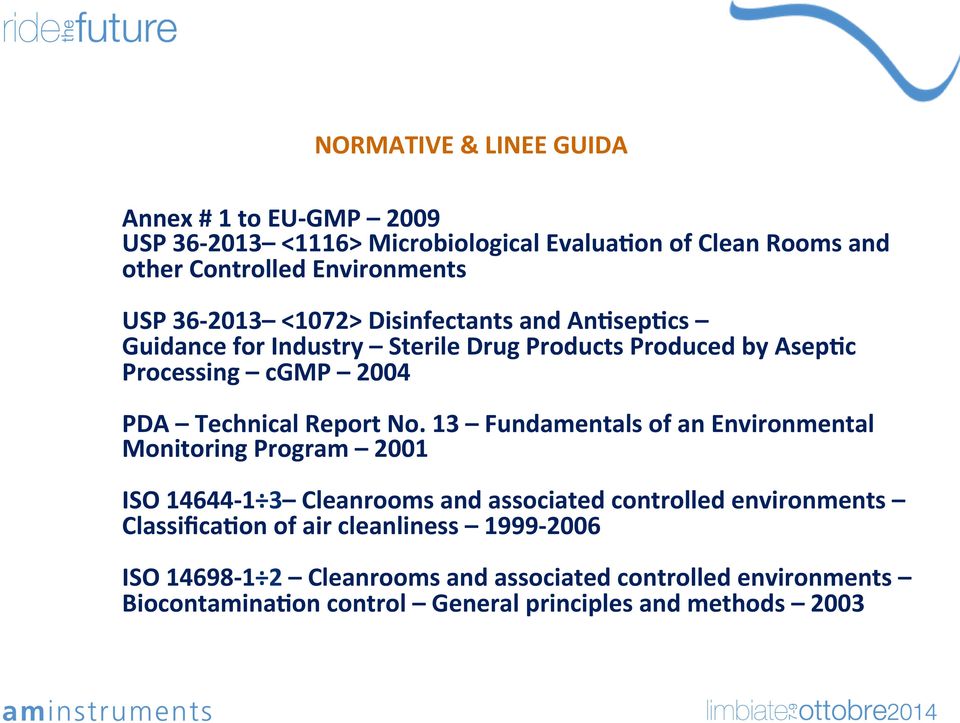 No. 13 Fundamentals of an Environmental Monitoring Program 2001 ISO 14644-1 3 Cleanrooms and associated controlled environments ClassificaBon of