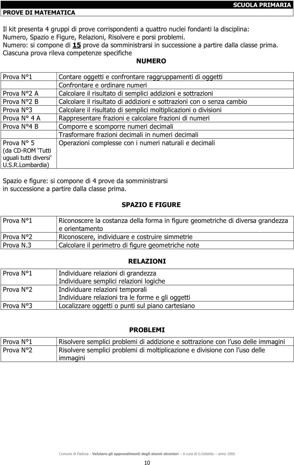 Ciascuna prova rileva competenze specifiche NUMERO