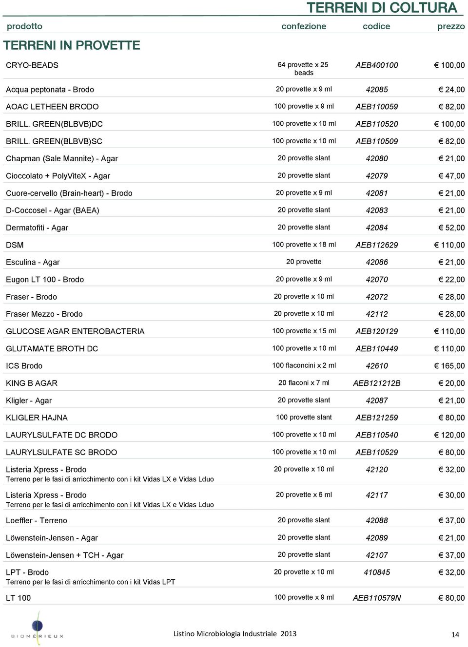 Fraser - Brodo Fraser Mezzo - Brodo GLUCOSE AGAR ENTEROBACTERIA GLUTAMATE BROTH DC ICS Brodo KING B AGAR Kligler - Agar KLIGLER HAJNA LAURYLSULFATE DC BRODO LAURYLSULFATE SC BRODO Listeria Xpress -