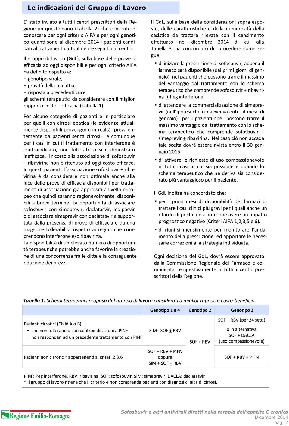 Il gruppo di lavoro (GdL), sulla base delle prove di efficacia ad oggi disponibili e per ogni criterio AIFA ha definito rispeo a: - genopo virale, - gravità della malaa, - risposta a preceden cure