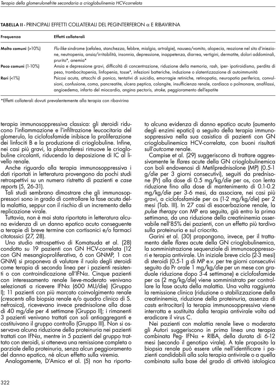 ansia/irritabilità, insonnia, depressione, inappetenza, diarrea, vertigini, dermatite, dolori addominali, prurito*, anemia* Ansia e depressione gravi, difficoltà di concentrazione, riduzione della