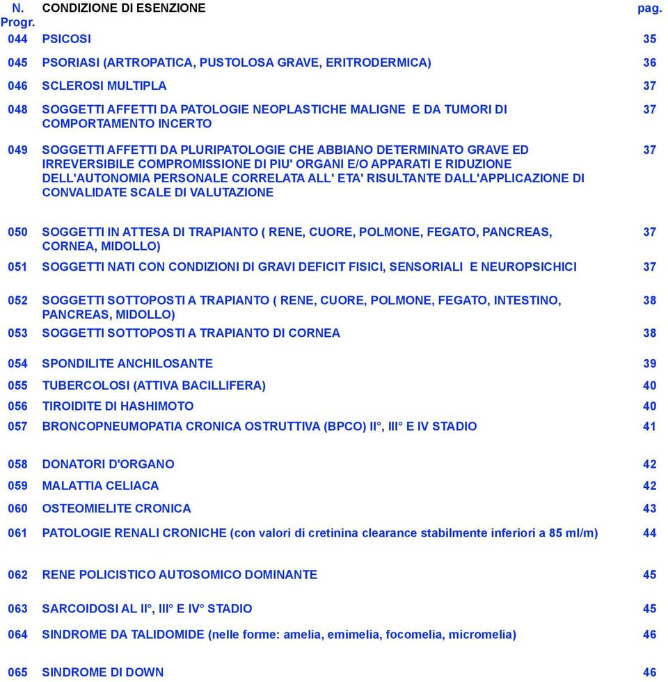 049 SOGGETTI AFFETTI DA PLURIPATOLOGIE CHE ABBIANO DETERMINATO GRAVE ED IRREVERSIBILE COMPROMISSIONE DI PIU' ORGANI E/O APPARATI E RIDUZIONE DELL'AUTONOMIA PERSONALE CORRELATA ALL' ETA' RISULTANTE