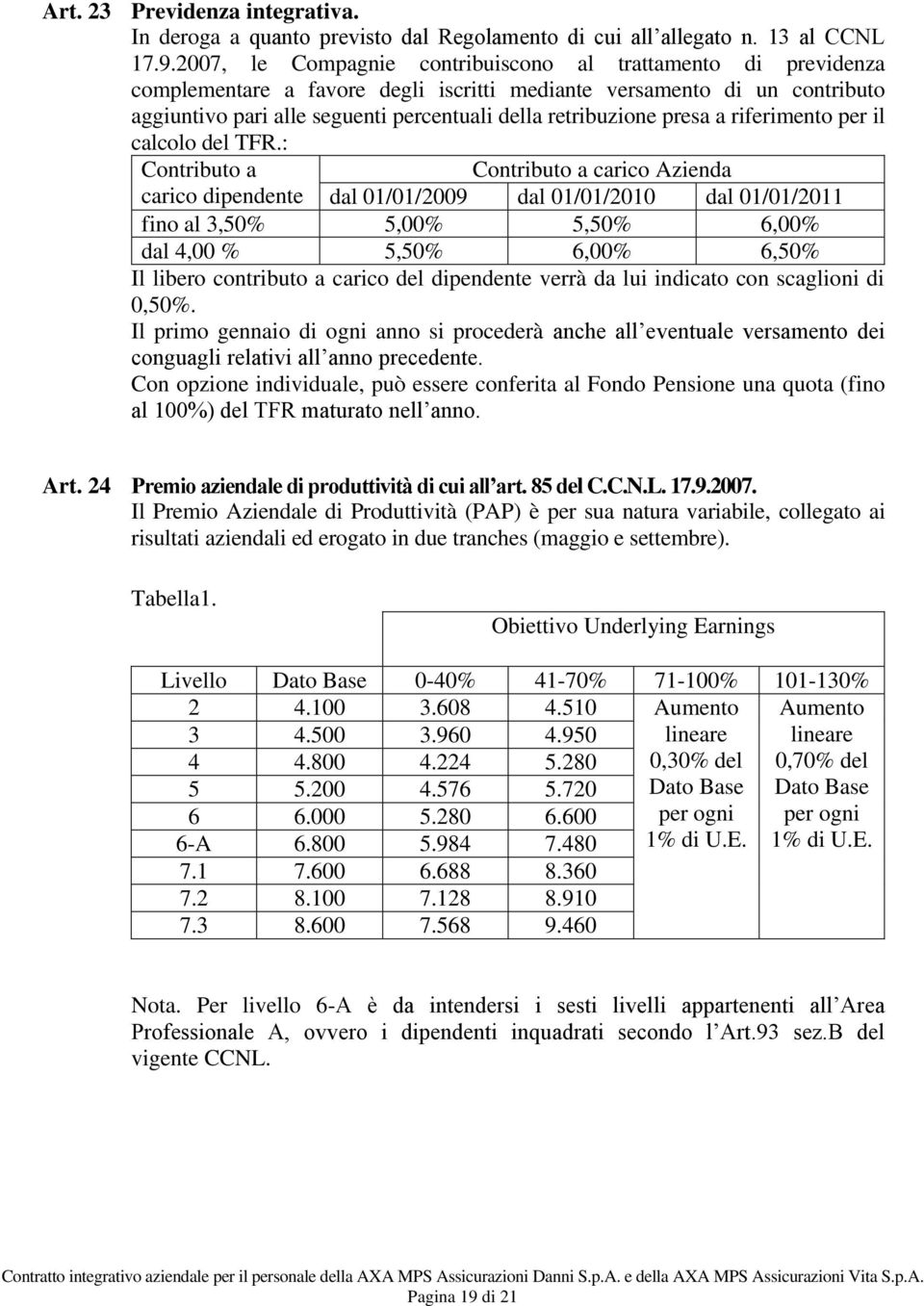 presa a riferimento per il calcolo del TFR.