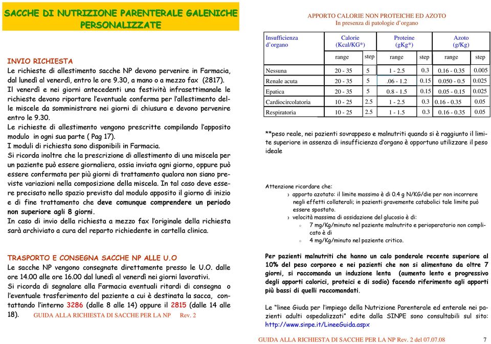 Il venerdì e nei giorni antecedenti una festività infrasettimanale le richieste devono riportare l eventuale conferma per l allestimento delle miscele da somministrare nei giorni di chiusura e devono