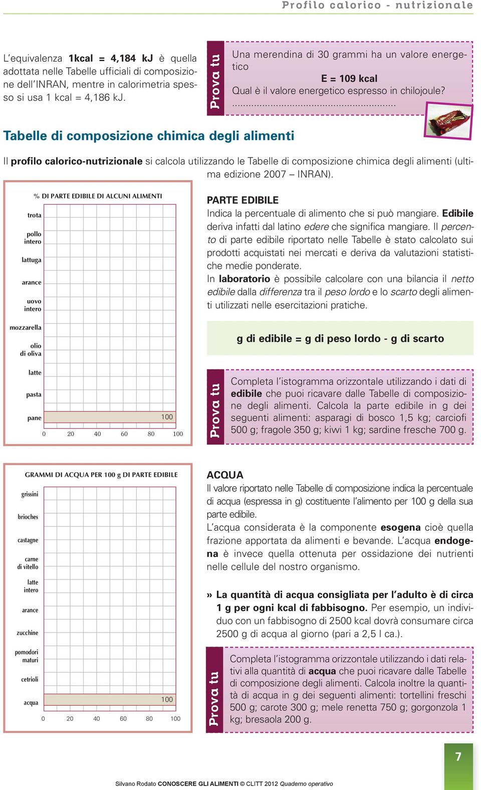 ... Tabelle di composizione chimica degli alimenti Il profilo calorico-nutrizionale si calcola utilizzando le Tabelle di composizione chimica degli alimenti (ultima edizione 2007 INRAN).