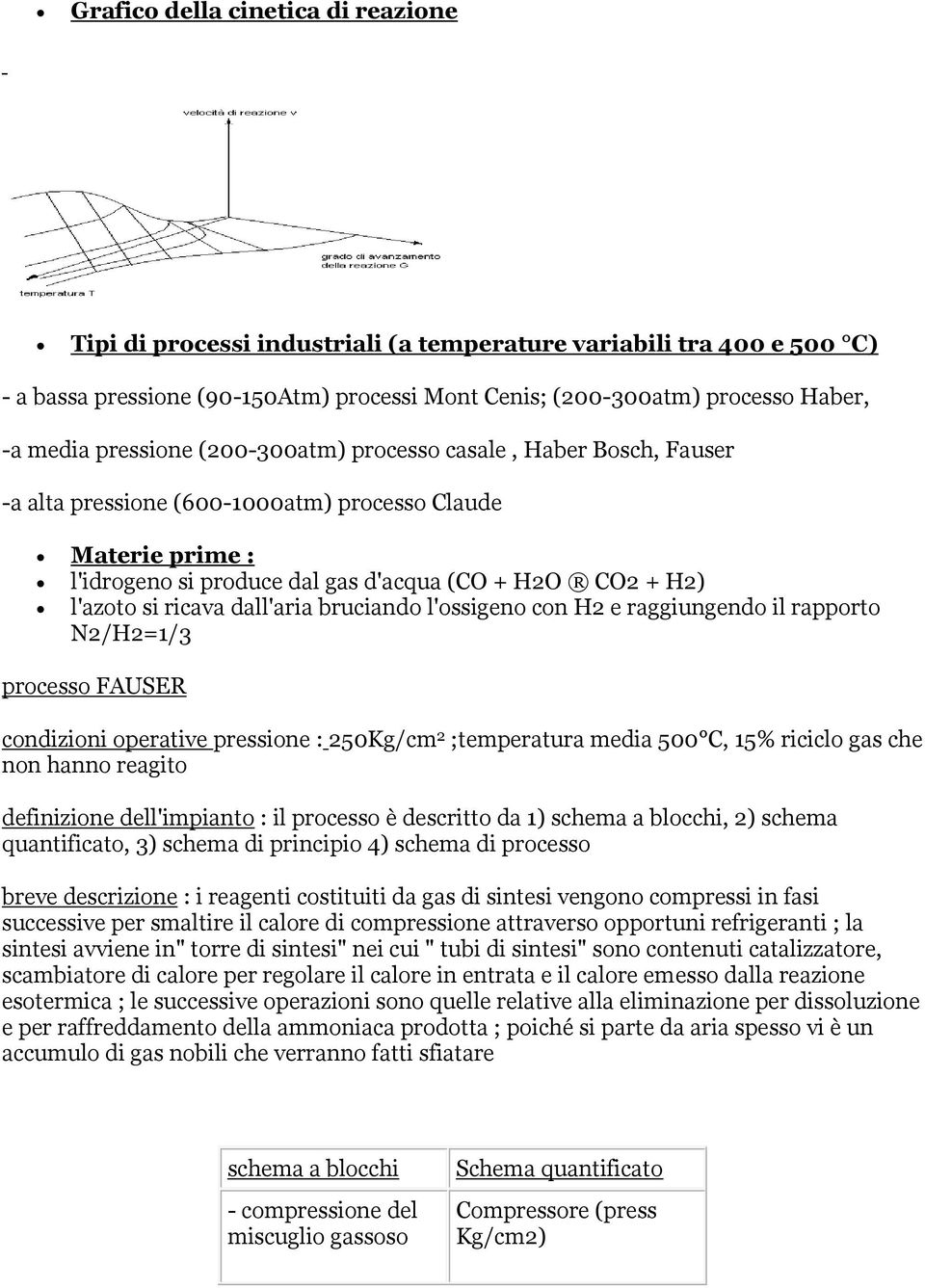 dall'aria bruciando l'ossigeno con H2 e raggiungendo il rapporto N2/H2=1/3 processo FAUSER condizioni operative pressione : 250Kg/cm 2 ;temperatura media 500 C, 15% riciclo gas che non hanno reagito