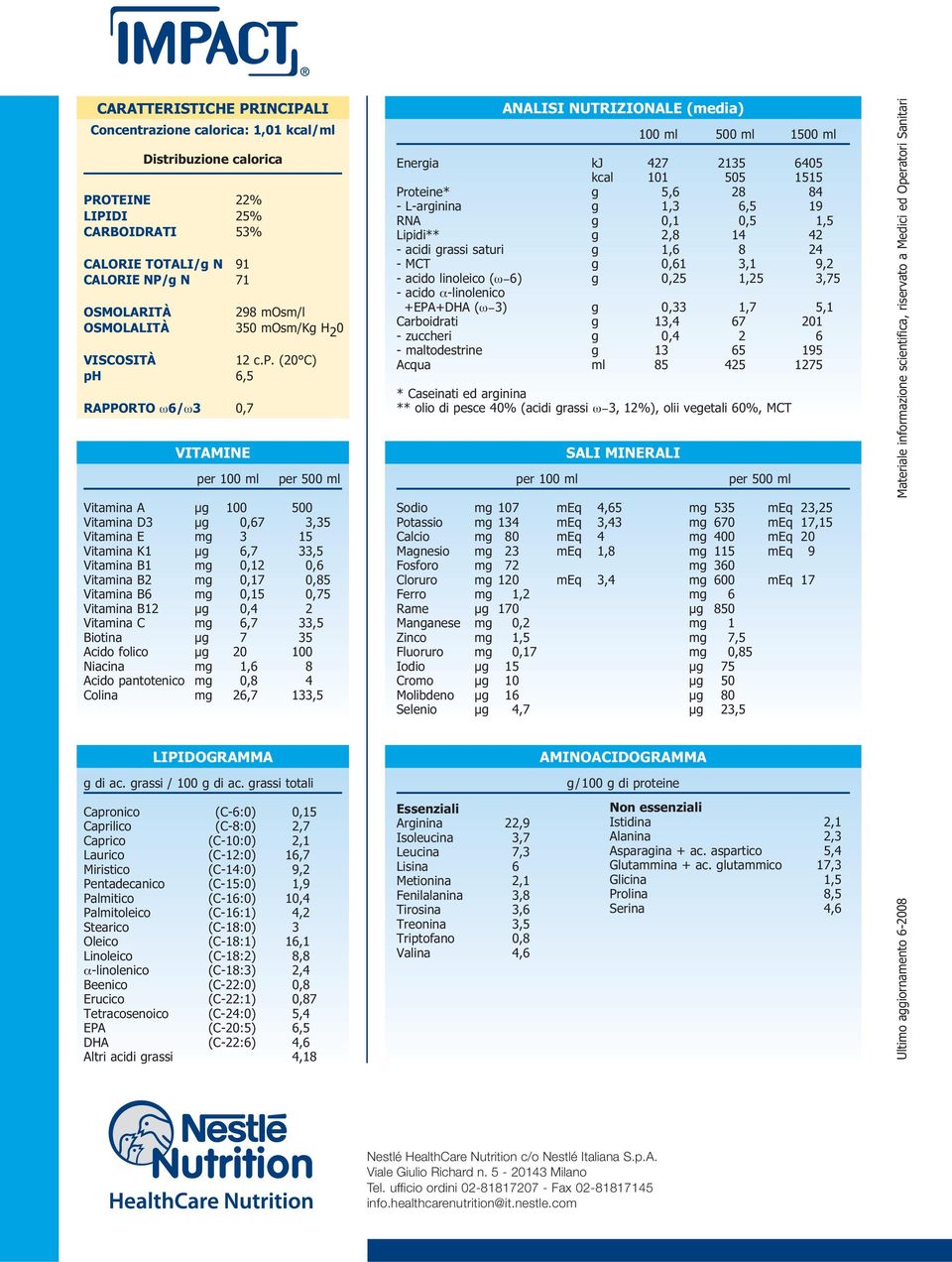 (20 C) ph 6,5 RAPPORTO ω6/ω3 0,7 VITAMINE LIPIDOGRAMMA Vitamina A μg 100 500 Vitamina D3 μg 0,67 3,35 Vitamina E mg 3 15 Vitamina K1 μg 6,7 33,5 Vitamina B1 mg 0,12 0,6 Vitamina B2 mg 0,17 0,85