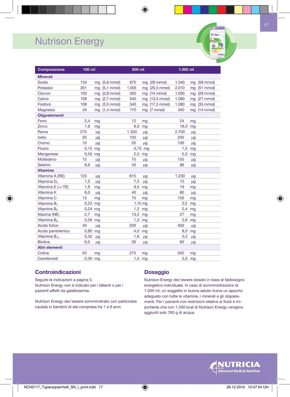 080 mg (35 mmol) Magnesio 34 mg (1,4 mmol) 170 mg (7 mmol) 340 mg (14 mmol) Oligoelementi Ferro 2,4 mg 12 mg 24 mg Zinco 1,8 mg 9,0 mg 18,0 mg Rame 270 µg 1.350 µg 2.