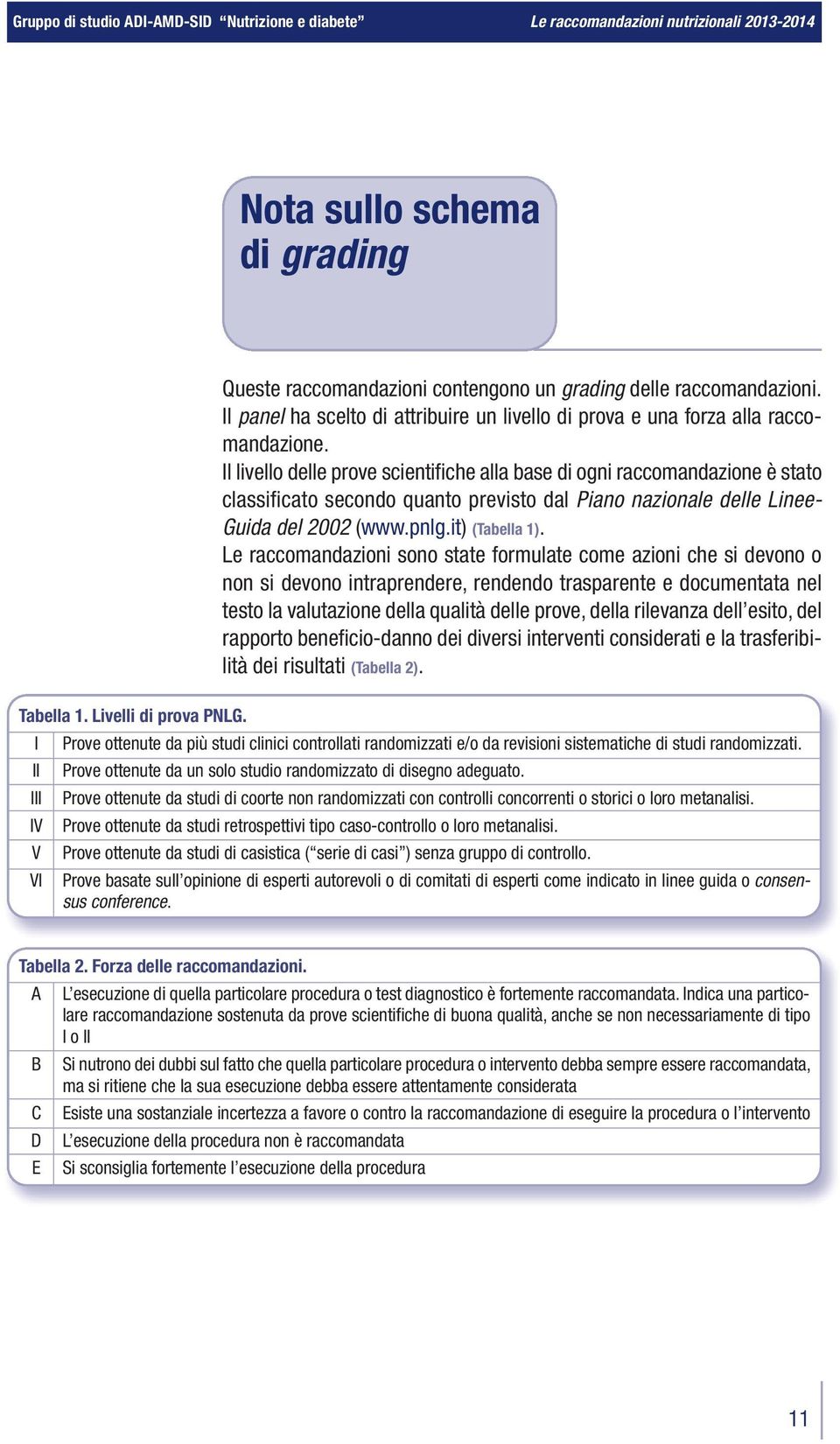 Le raccomandazioni sono state formulate come azioni che si devono o non si devono intraprendere, rendendo trasparente e documentata nel testo la valutazione della qualità delle prove, della rilevanza