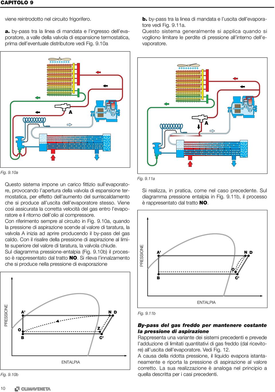 by-pass tra la linea di mandata e l uscita dell evaporatore vedi Fig. 9.11a. Questo sistema generalmente si applica quando si vogliono limitare le perdite di pressione all interno dell evaporatore.