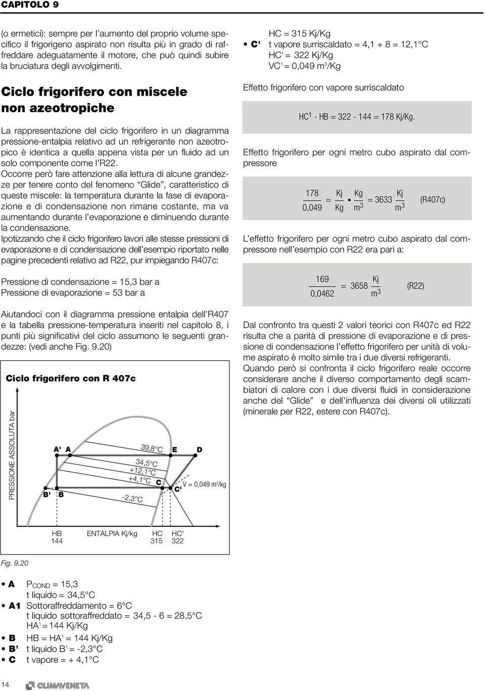 C 1 HC = 315 Kj/Kg t vapore surriscaldato = 4,1 + 8 = 12,1 C HC 1 = 322 Kj/Kg VC 1 = 0,049 m 3 /Kg Ciclo frigorifero con miscele non azeotropiche La rappresentazione del ciclo frigorifero in un