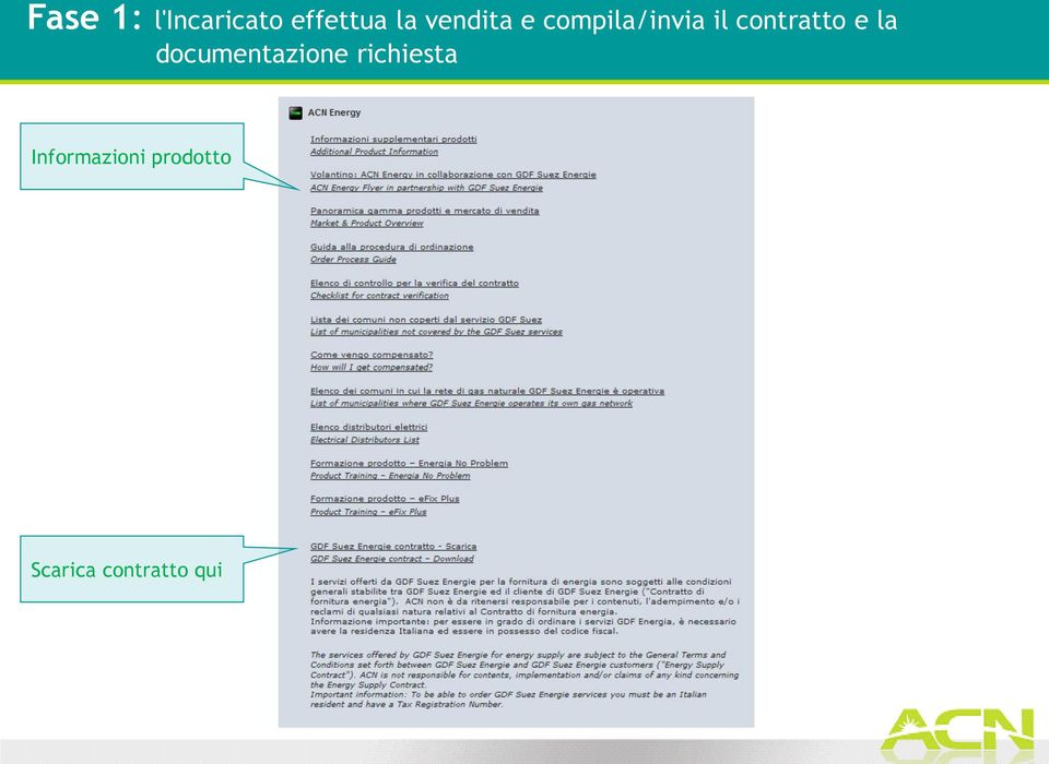 contratto e la documentazione