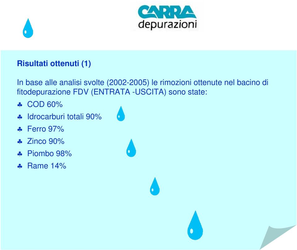 fitodepurazione FDV (ENTRATA -USCITA) sono state: COD