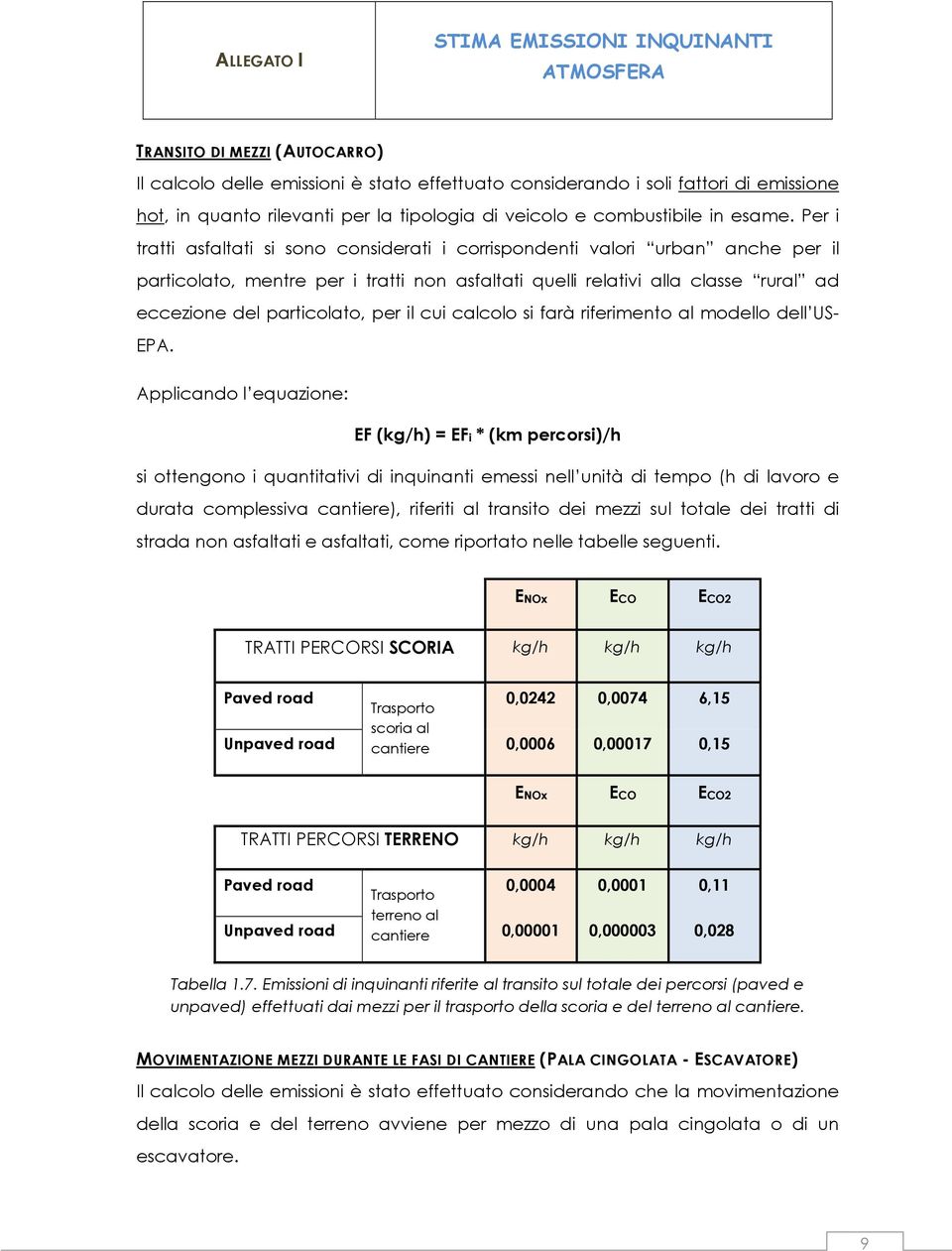 per il cui calcolo si farà riferimento al modello dell US- EPA.