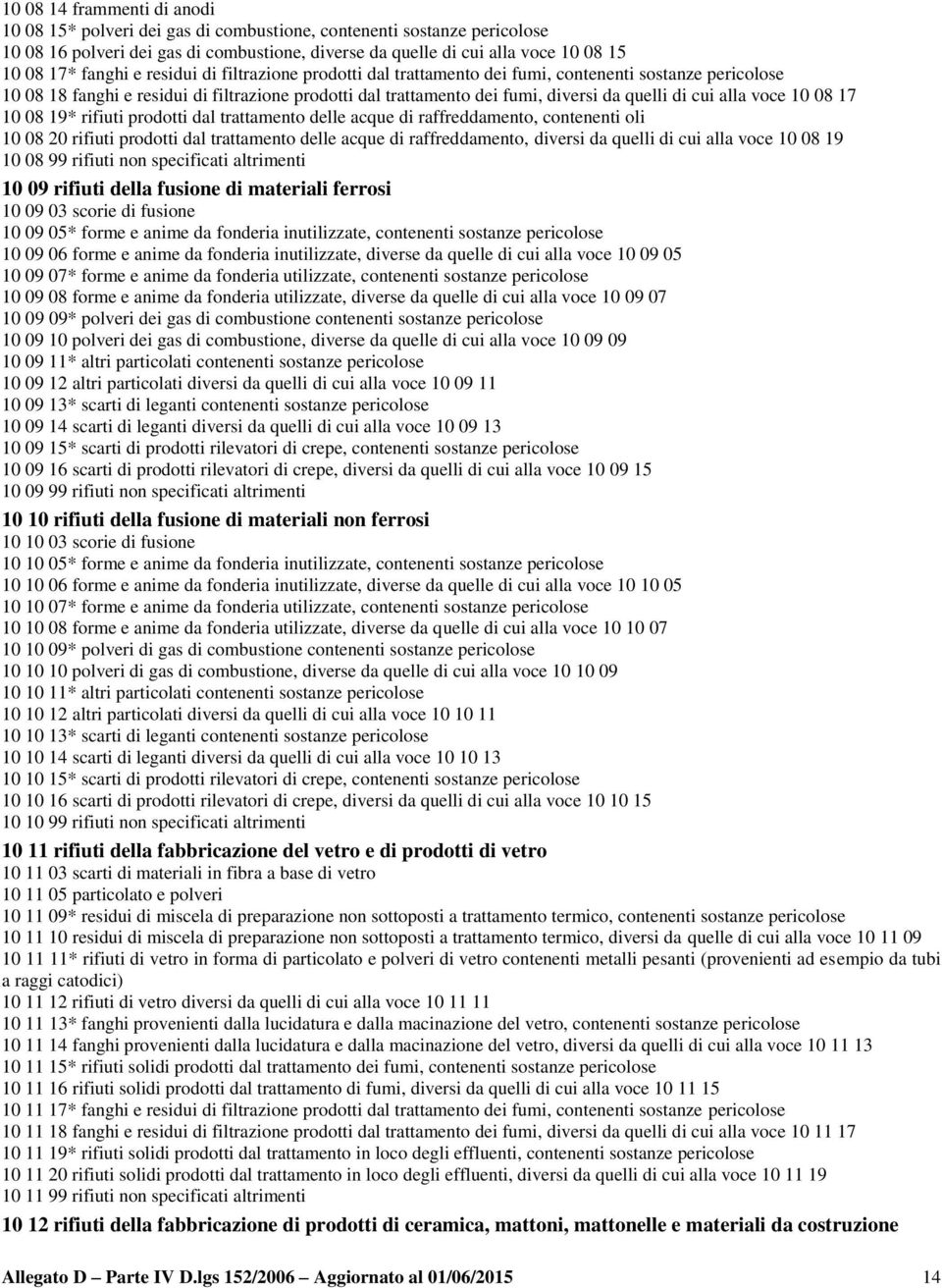 alla voce 10 08 17 10 08 19* rifiuti prodotti dal trattamento delle acque di raffreddamento, contenenti oli 10 08 20 rifiuti prodotti dal trattamento delle acque di raffreddamento, diversi da quelli