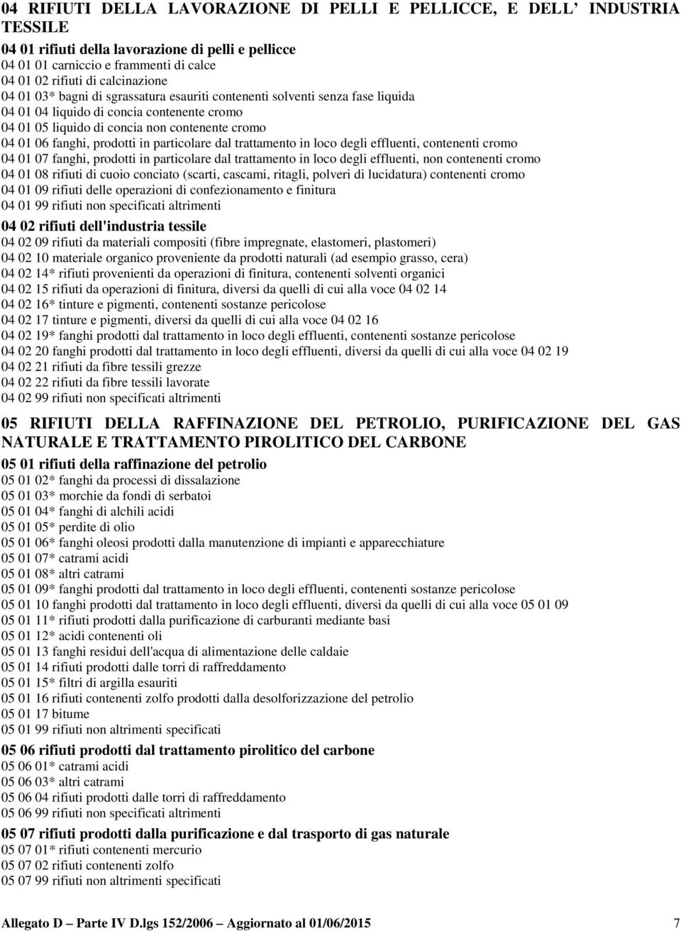 particolare dal trattamento in loco degli effluenti, contenenti cromo 04 01 07 fanghi, prodotti in particolare dal trattamento in loco degli effluenti, non contenenti cromo 04 01 08 rifiuti di cuoio