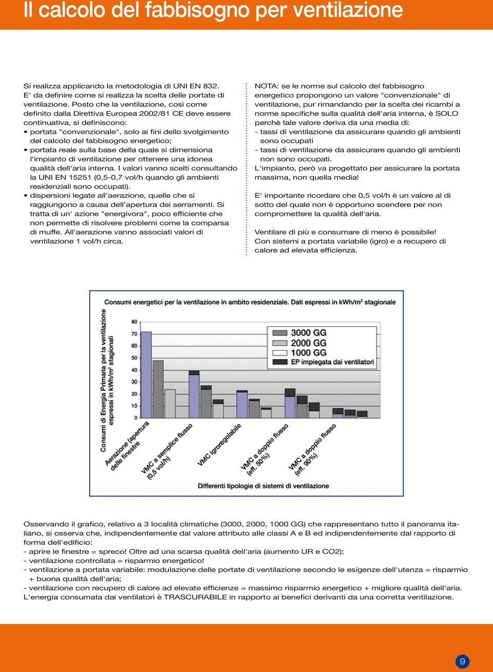 fabbisogno energetico; portata reale sulla base della quale si dimensiona l'impianto di ventilazione per ottenere una idonea qualità dell'aria interna.