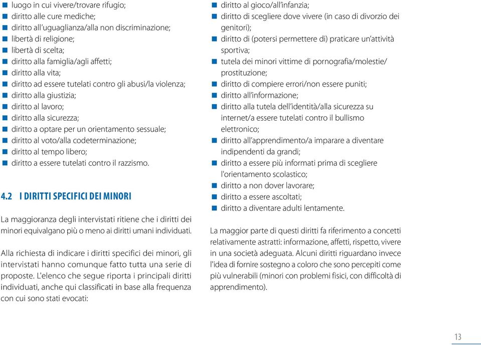 voto/alla codeterminazione; diritto al tempo libero; diritto a essere tutelati contro il razzismo. 4.