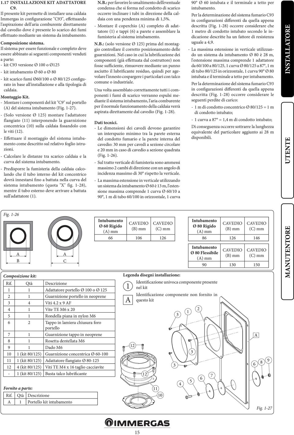 effettuato mediante un sistema da intubamento. Composizione sistema.