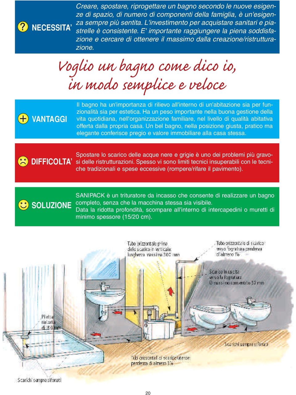 VANTAGGI Il bagno ha un'importanza di rilievo all'interno di un'abitazione sia per funzionalità sia per estetica.