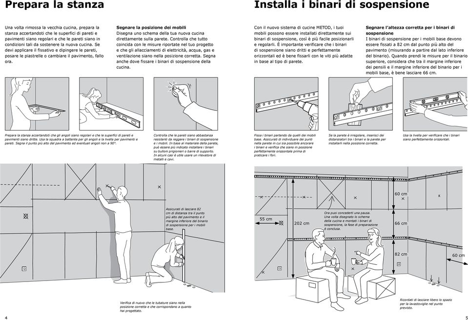 Segnare la posizione dei mobili Disegna uno schema della tua nuova cucina direttamente sulla parete.