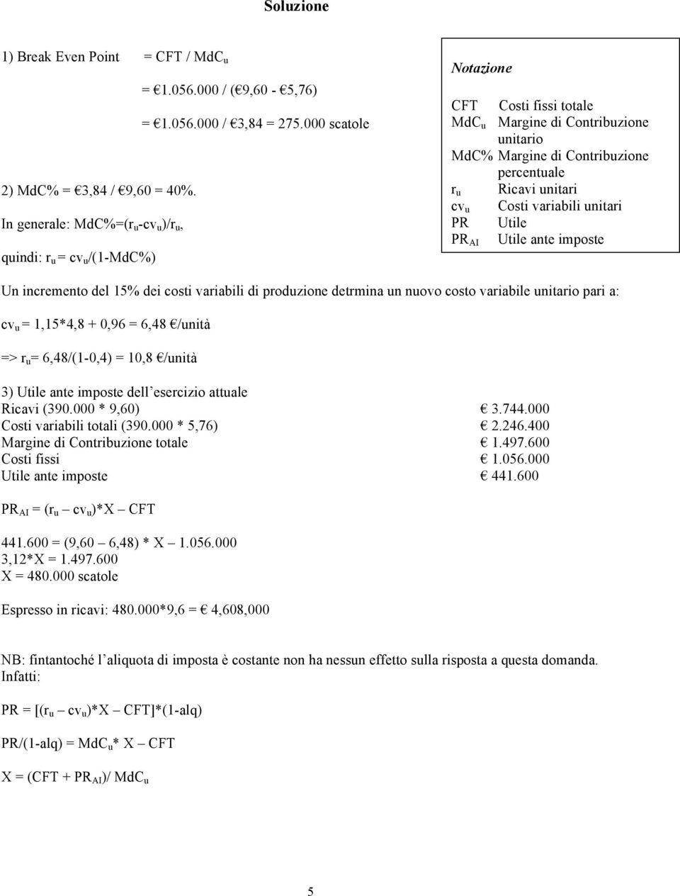 cv u Costi variabili unitari PR Utile PR AI Utile ante imposte Alq Aliquota di imposta Un incremento del 15% dei costi variabili di produzione detrmina un nuovo costo variabile unitario pari a: cv u