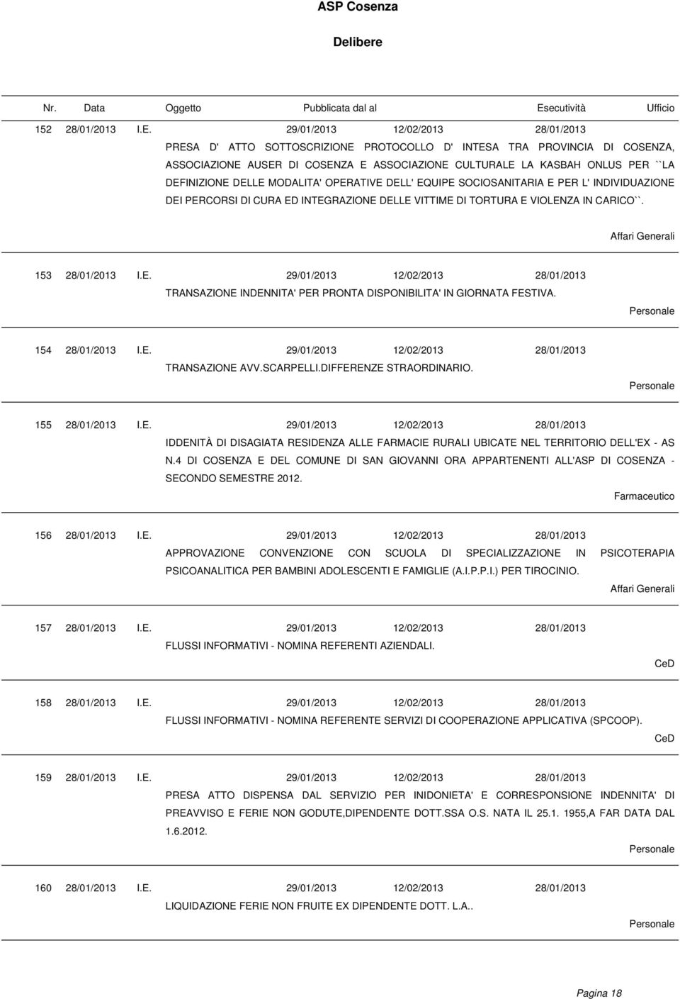 DEFINIZIONE DELLE MODALITA' OPERATIVE DELL' EQUIPE SOCIOSANITARIA E PER L' INDIVIDUAZIONE DEI PERCORSI DI CURA ED INTEGRAZIONE DELLE VITTIME DI TORTURA E VIOLENZA IN CARICO``.