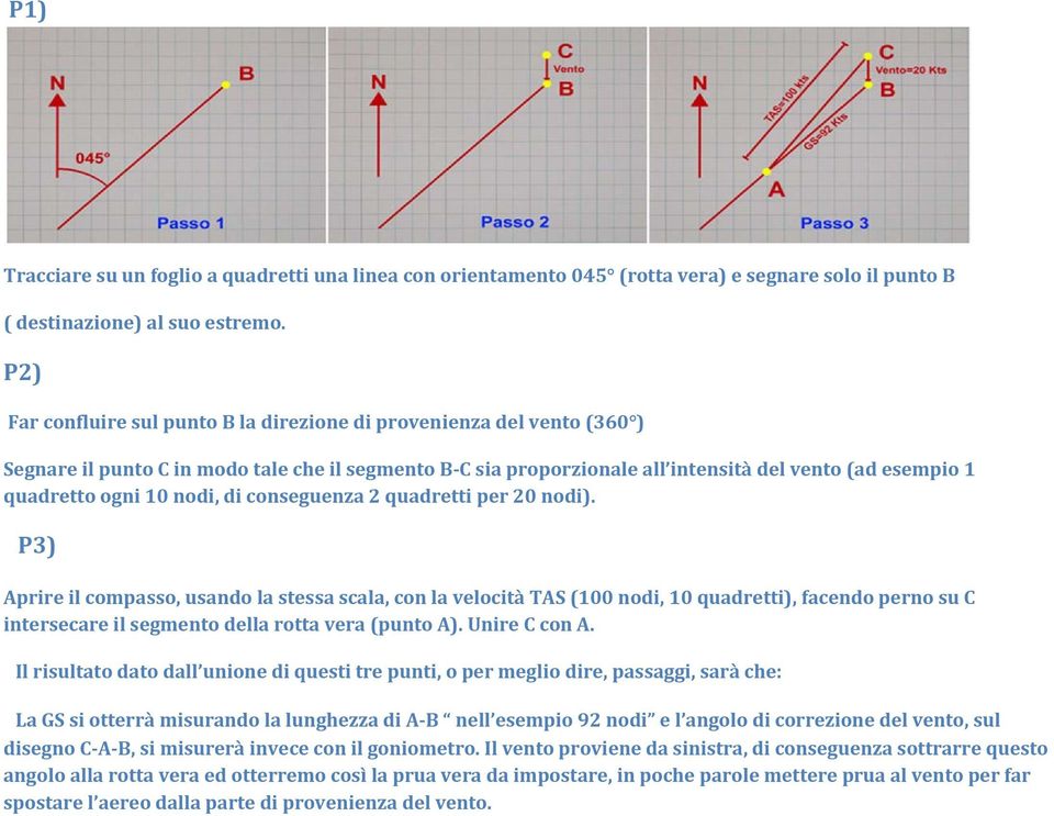 10 nodi, di conseguenza 2 quadretti per 20 nodi).