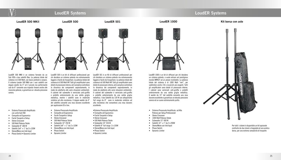 Il sistema Louder 500 MkII con i suoi satelliti con doppio woofer da 4 ed il piccolo ma performante sub da 8 consente una risposta lineare anche alle massime potenze, e garantisce un elevata