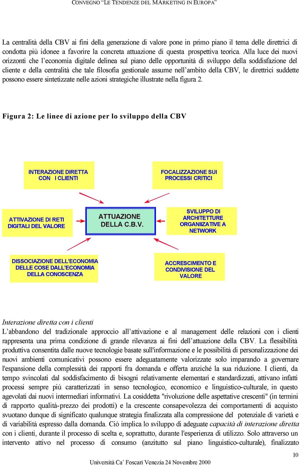 ambito della CBV, le direttrici suddette possono essere sintetizzate nelle azioni strategiche illustrate nella figura 2.