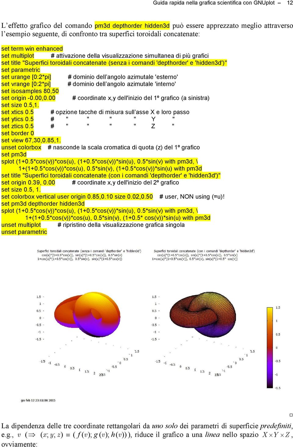 set urange [0:2*pi] dominio dell angolo azimutale 'esterno' set vrange [0:2*pi] dominio dell angolo azimutale 'interno' set isosamples 80,50 set origin -0.00,0.